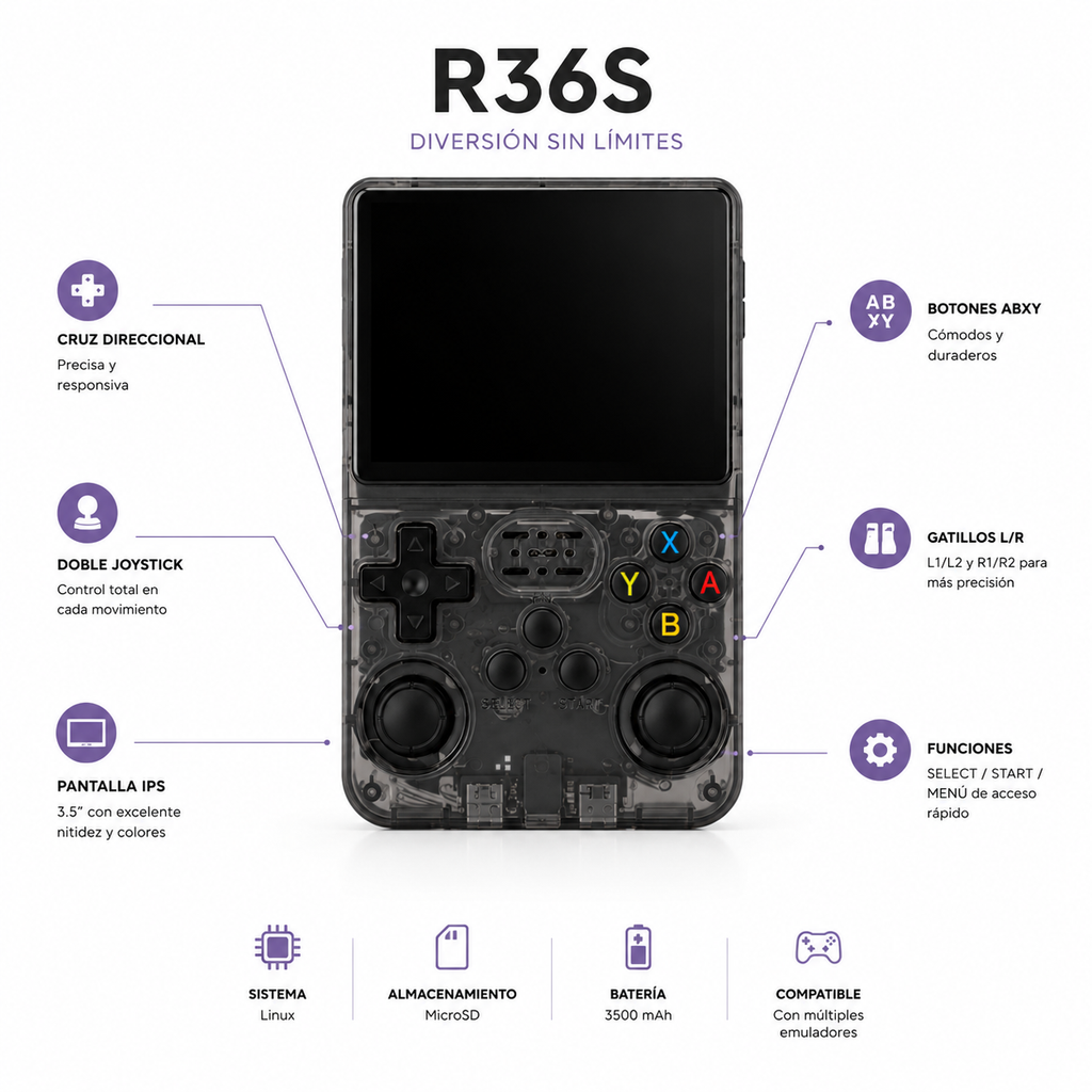 Game stick + R36S