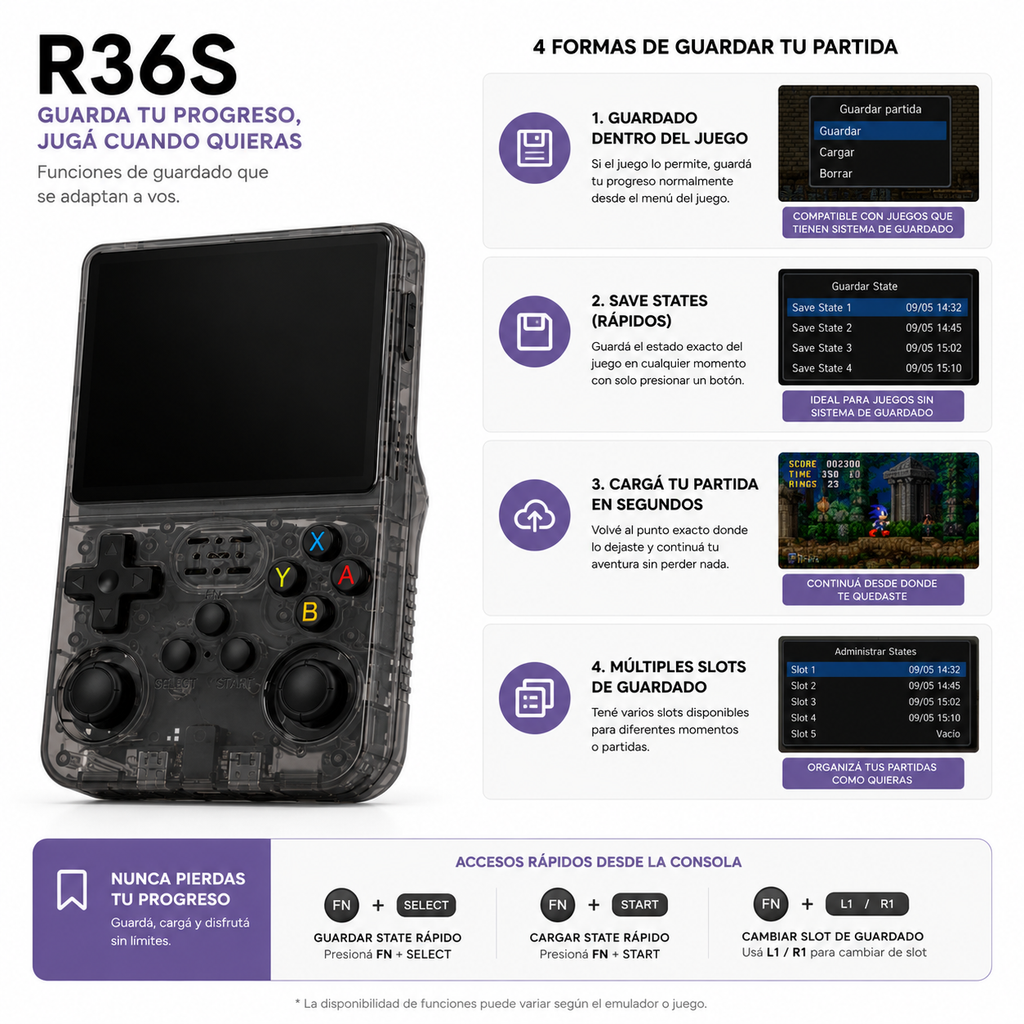 Consola  portátil 33.000 juegos R36S